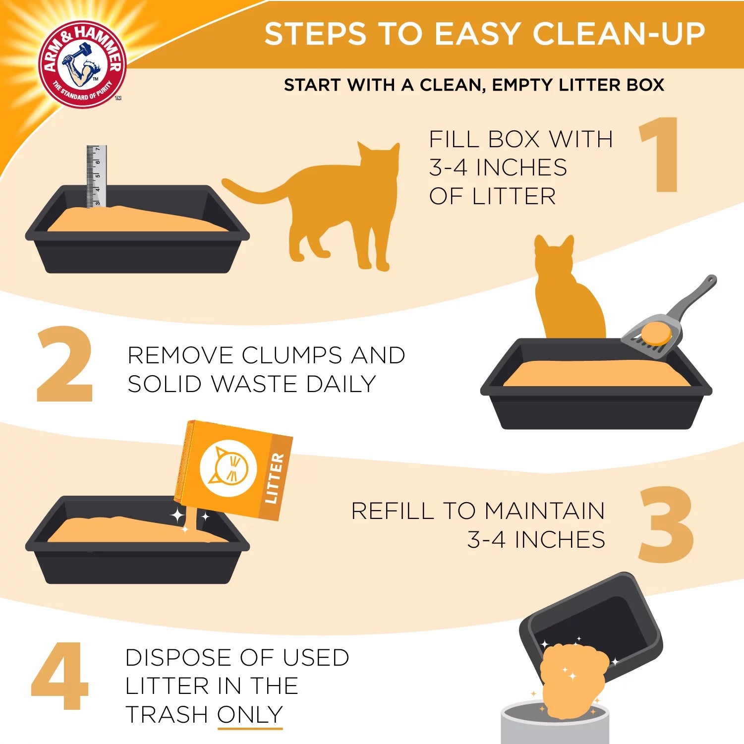 Clump & Seal Multi-Cat Complete Odor Sealing Clumping Cat Litter, 38 Lb